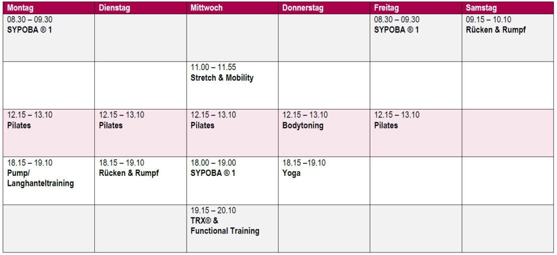 Gruppenkursplan aktuell
